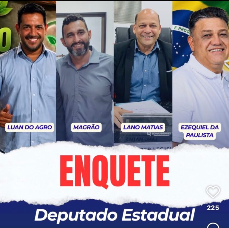 Magrão lidera enquete da FatosRondônia com 47% das intenções de voto no Vale do Jamari