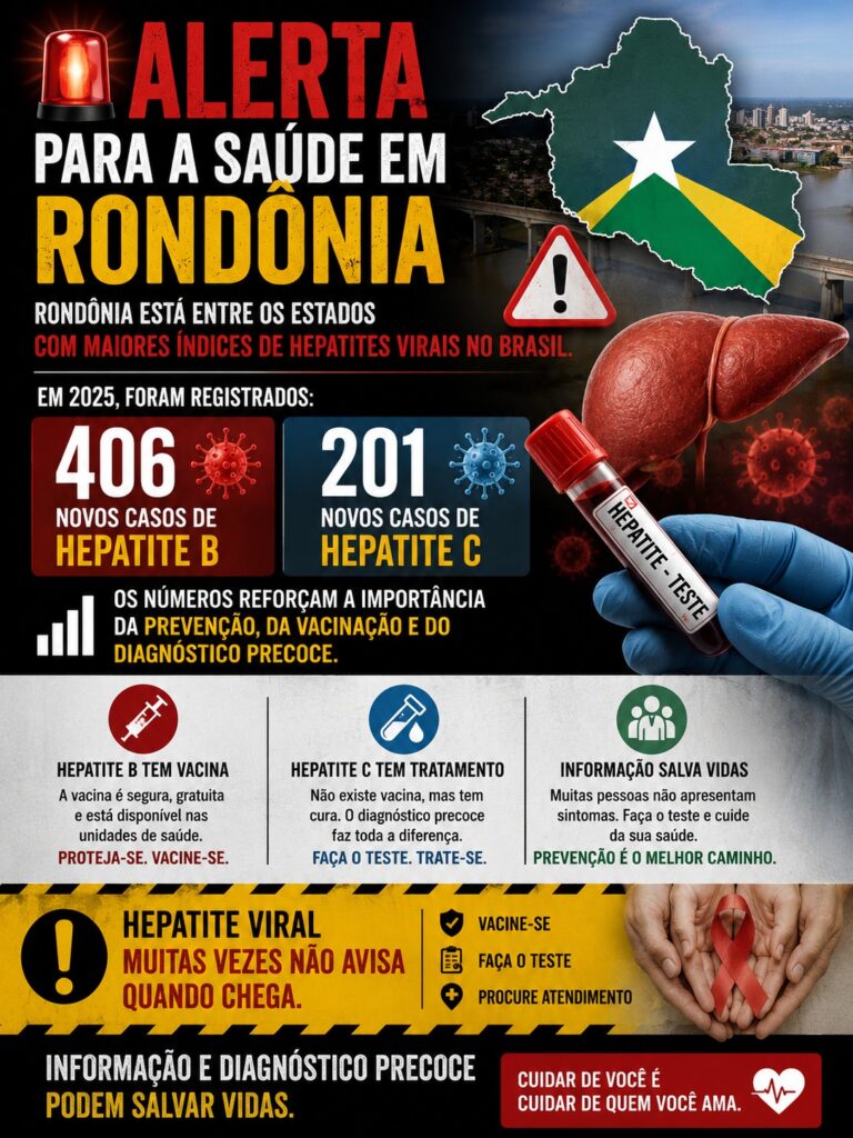 🚨 ALERTA PARA A SAÚDE EM RONDÔNIA: HEPATITES VIRAIS EXIGEM ATENÇÃO